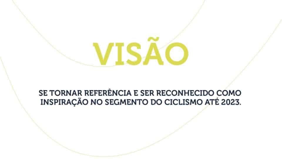 Peça do projeto Cycle7