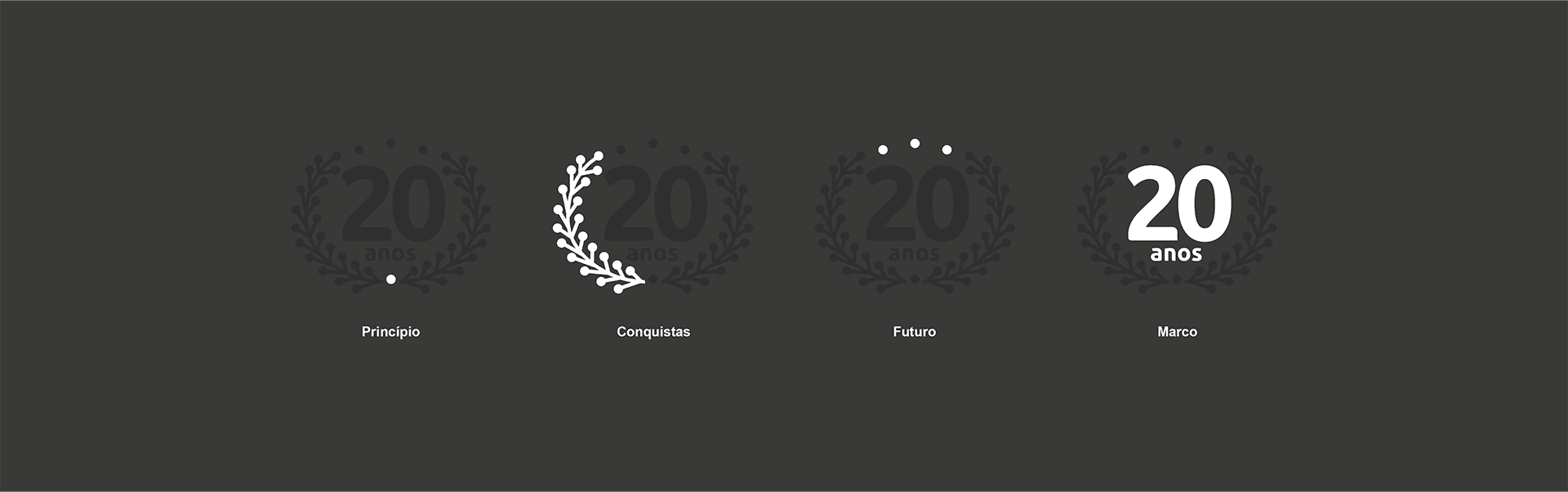 Peça do projeto D2C — Dualcon Conectividade