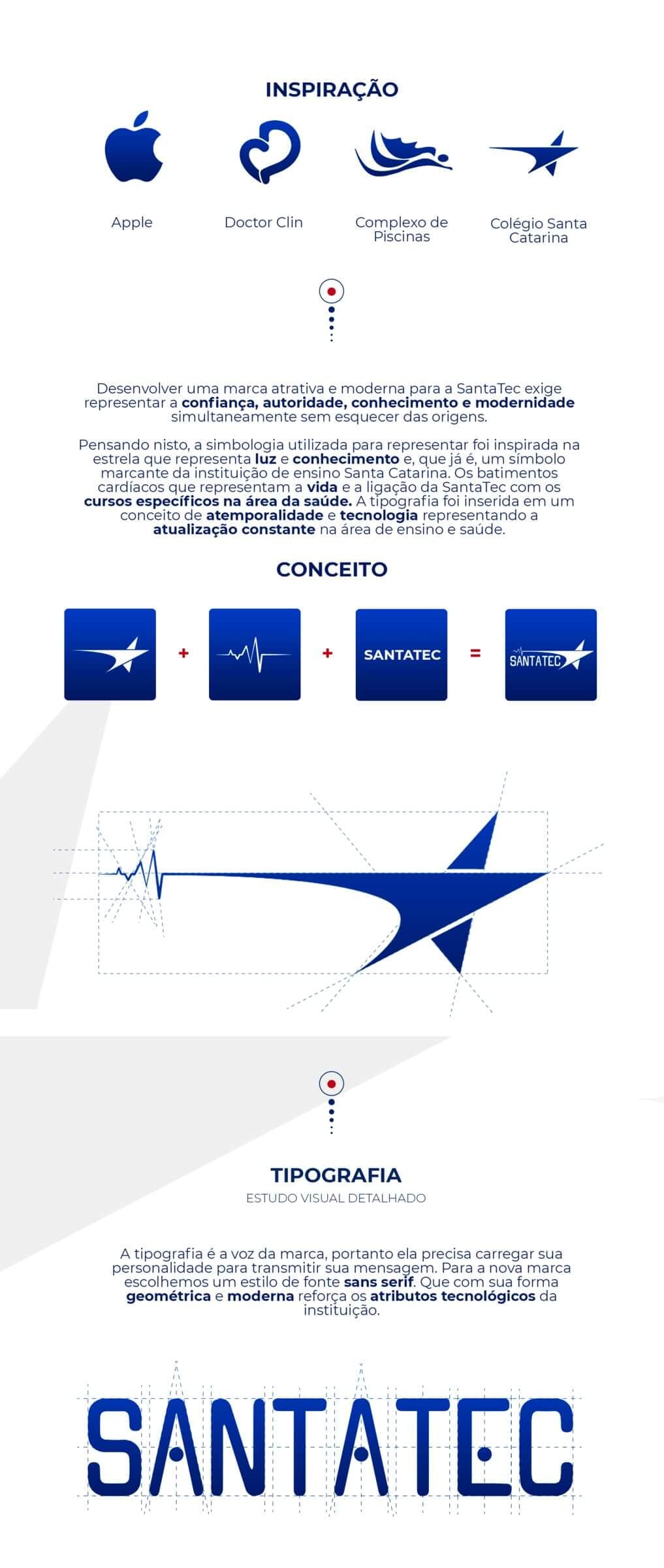 Peça do projeto SantaTec